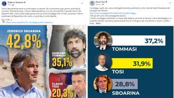 Guerra social di sondaggi tra i candidati alla poltrona di sindaco di Verona